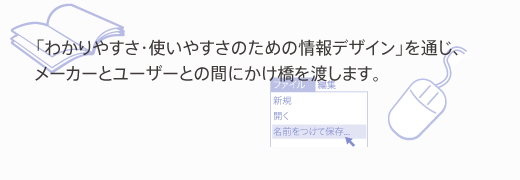 わかりやすい取扱説明書（マニュアル）とインターフェース設計という視点から、メーカーとユーザーとの間にかけ橋を渡す情報デザインを行います。